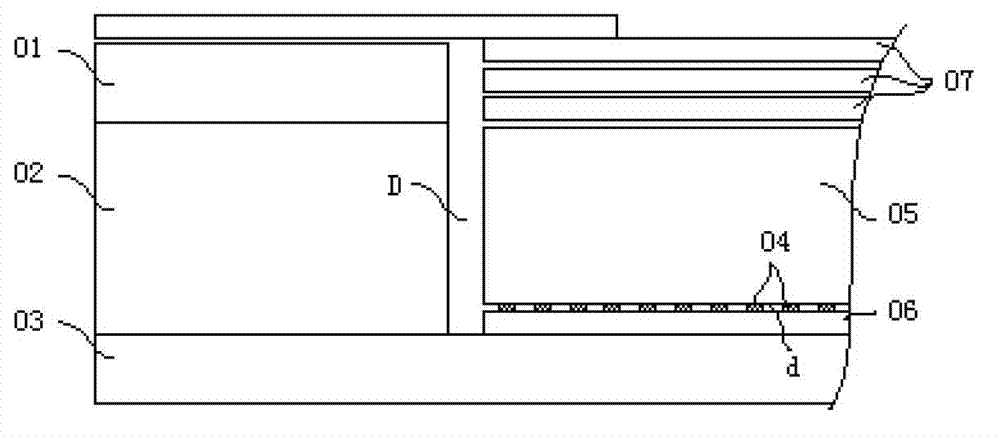 Backlight module, production method thereof and display device