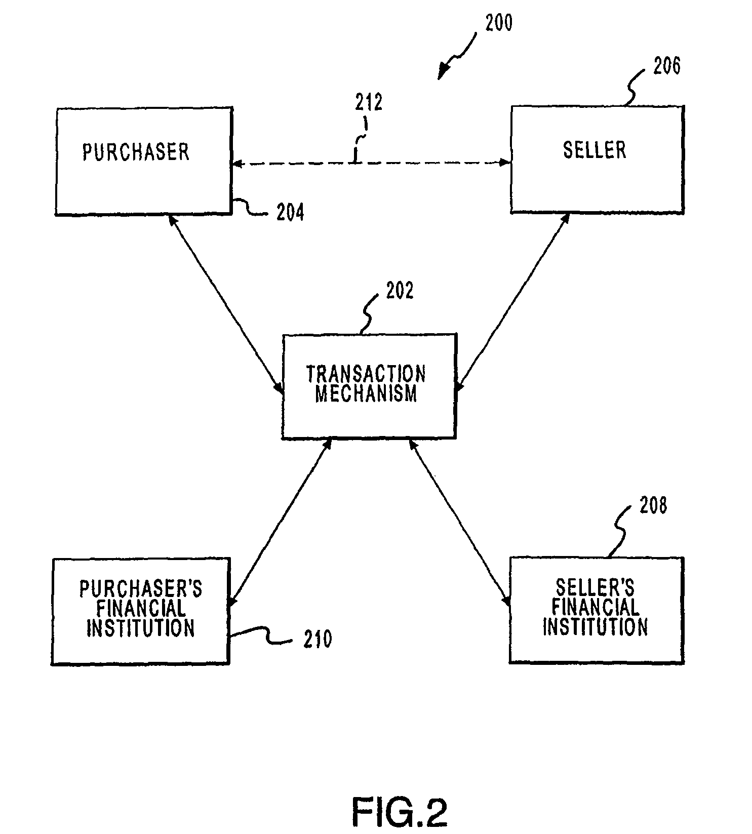 Systems and methods for authorizing an allocation of an amount between transaction accounts