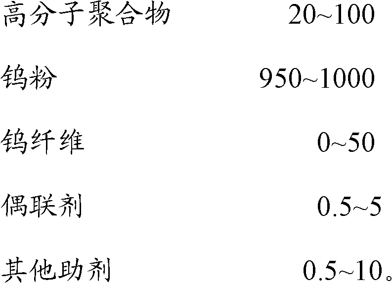 Tungsten-polymer composite material and preparation method thereof