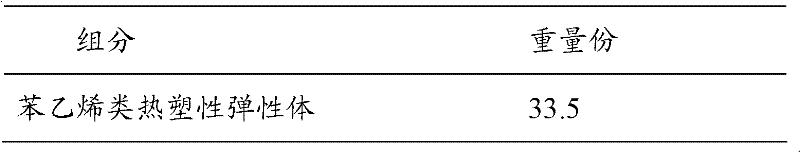 Tungsten-polymer composite material and preparation method thereof