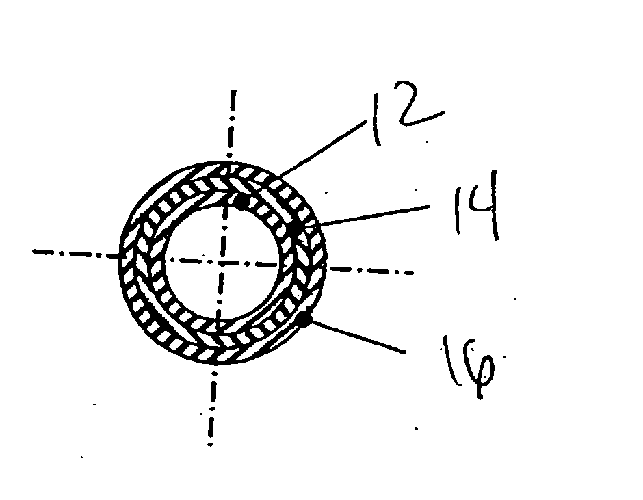 Cross-linked thermoplastic tubing