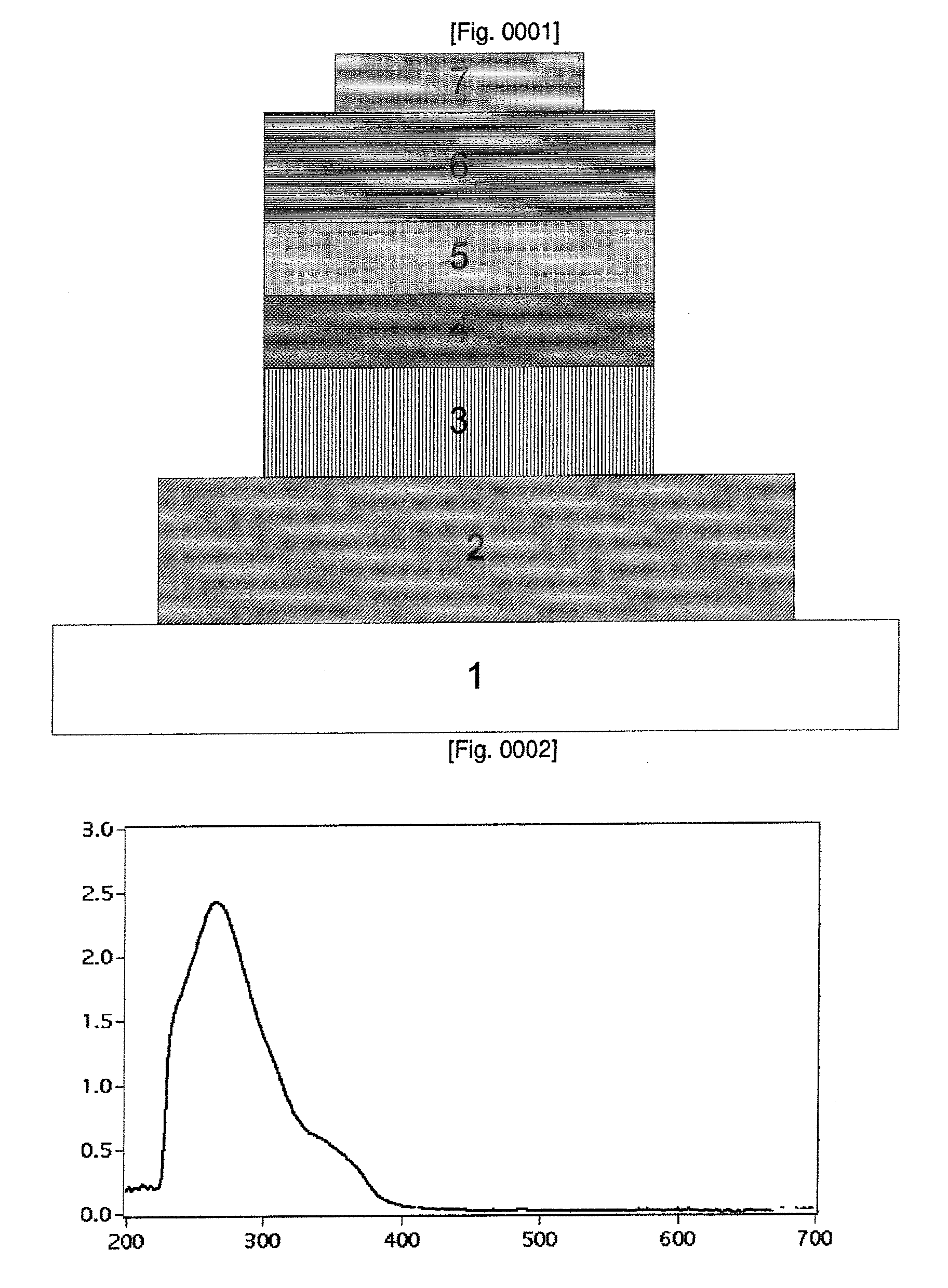 Light-emitting material