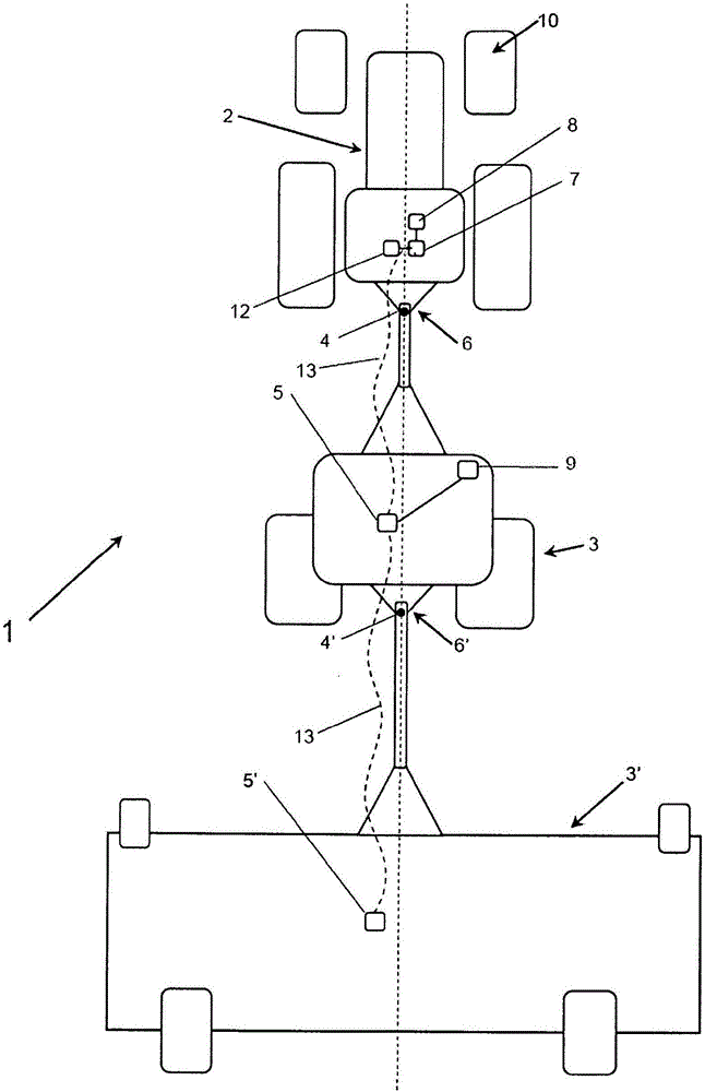 Agricultural coupling with a system for managing and guiding manoeuvres and method implemented by said coupling