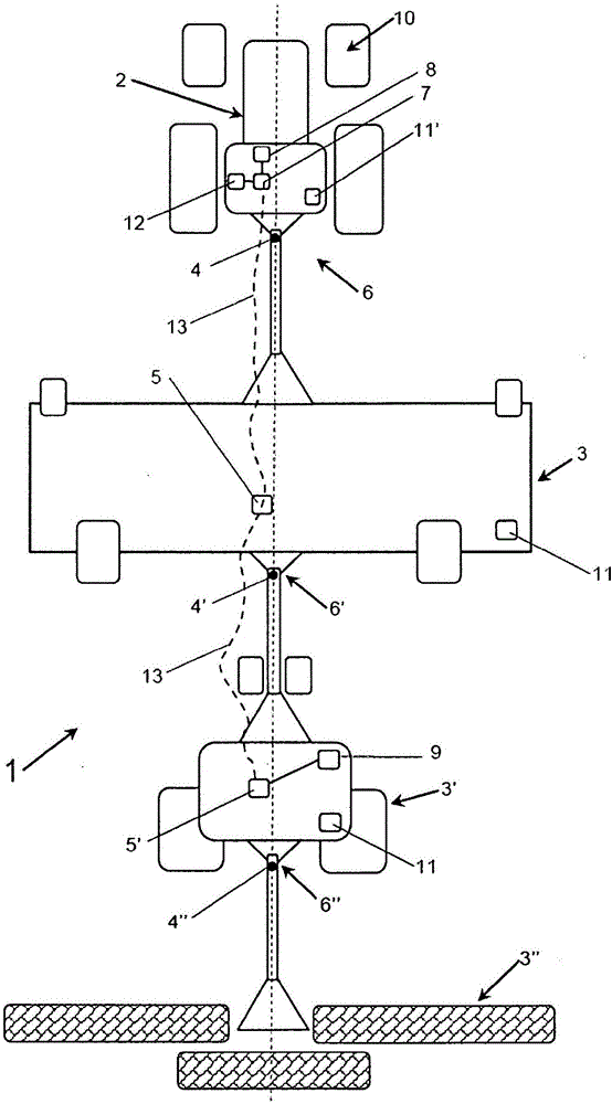 Agricultural coupling with a system for managing and guiding manoeuvres and method implemented by said coupling