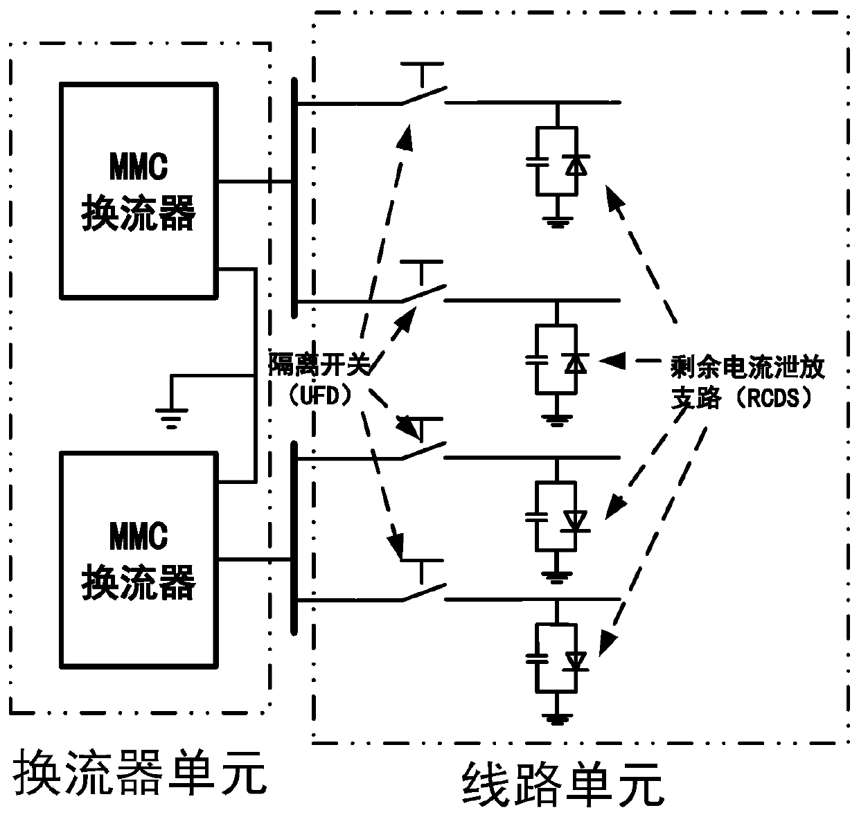 Fault self-cleaning MMC topology suitable for DC power grid