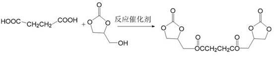 High-density microporous polyurethane foam and preparation method thereof