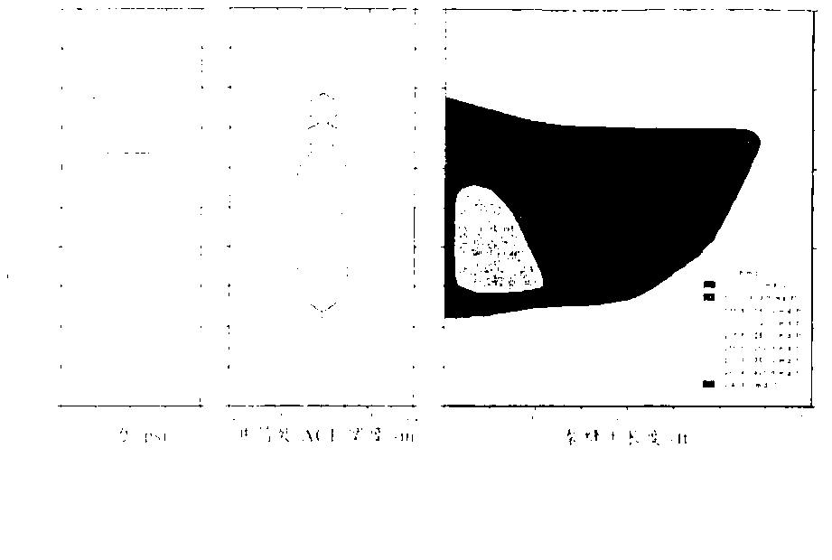 Method of hydraulic fracture of subterranean formation