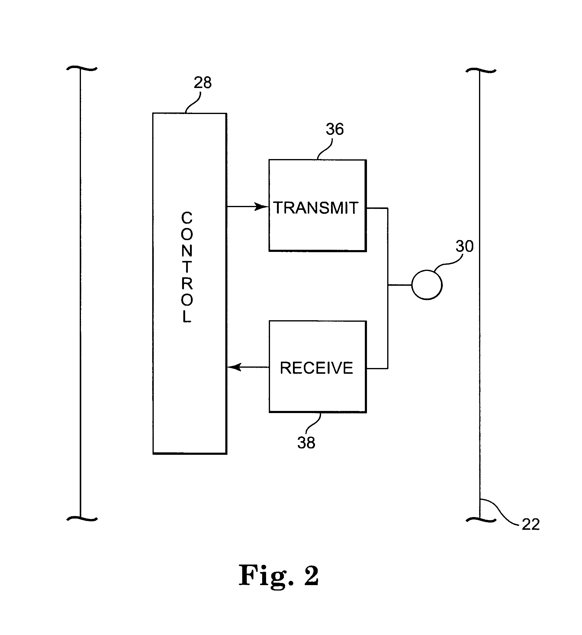 Concurrent delivery of treatment therapy with telemetry in an implantable medical device