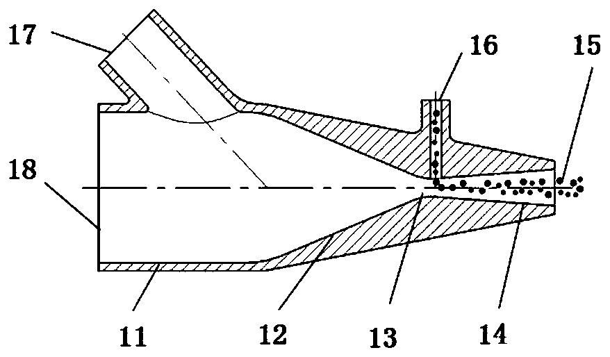 A high density and low residual stress parts additive manufacturing equipment and method