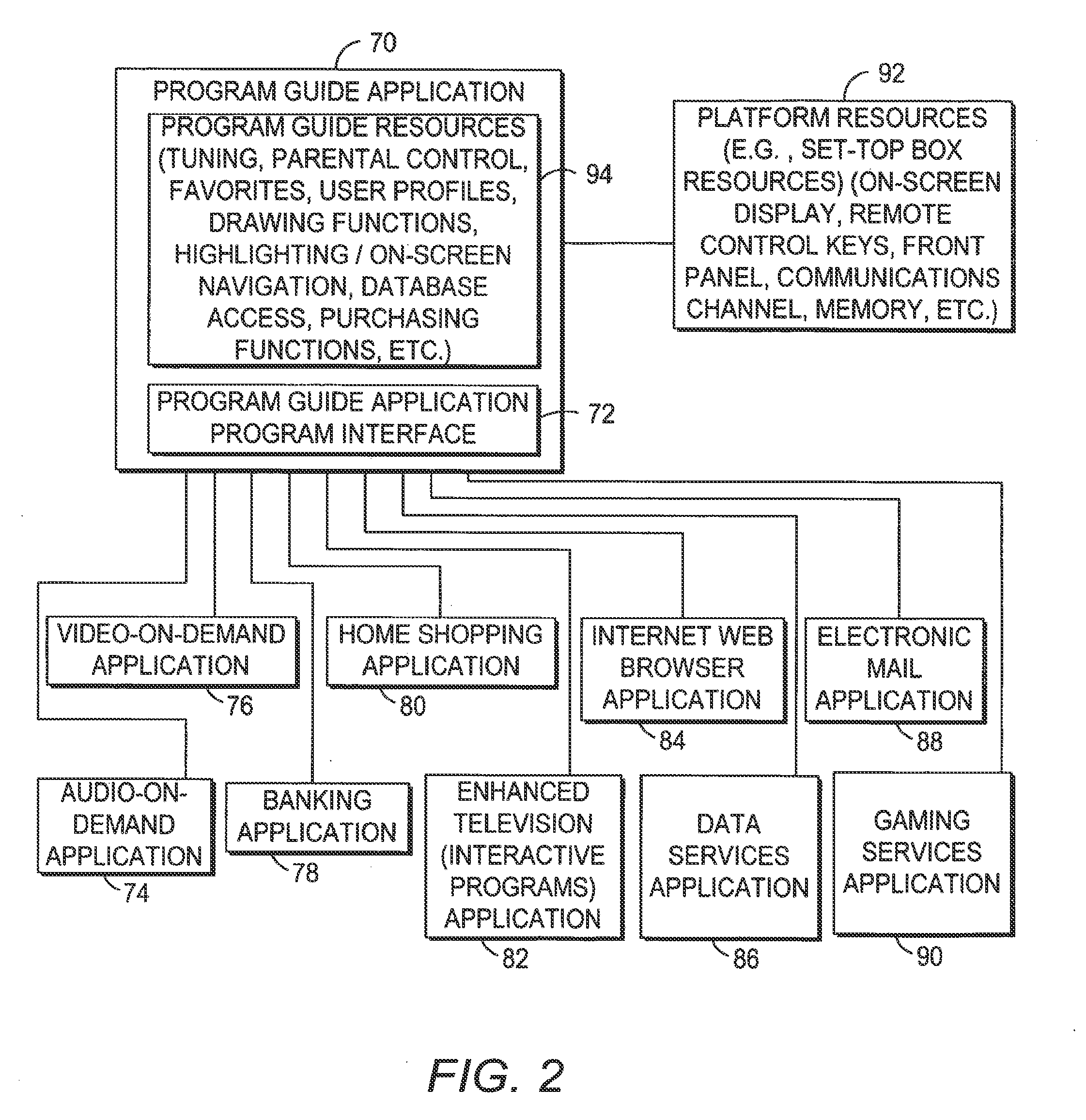 Interactive television program guide system that serves as a portal