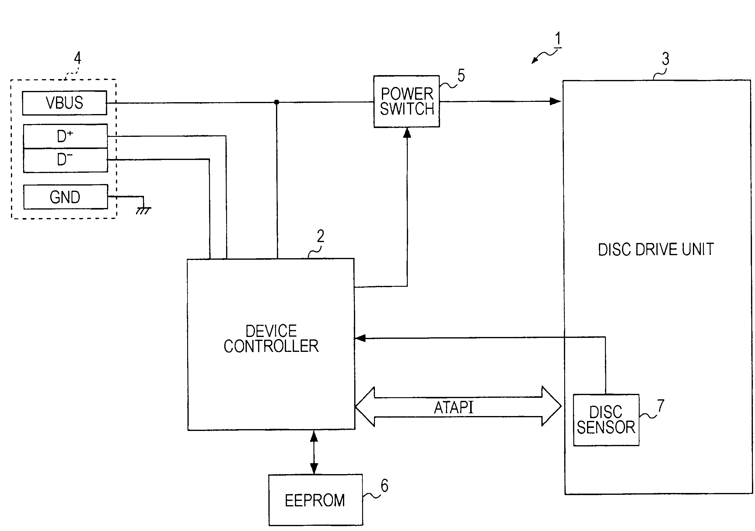 Peripheral device, method of operating peripheral device, host device, method of operating host device, and electronic device system