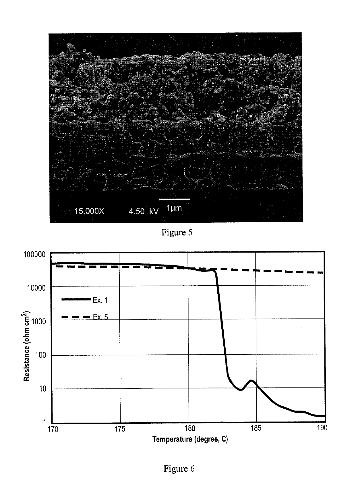 Laminated multilayer membranes, separators, batteries, and methods