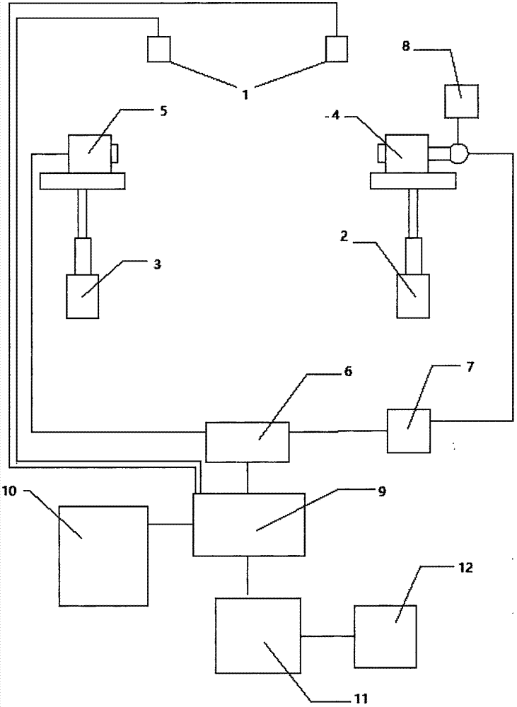 Furnace hearth cooling and warning device