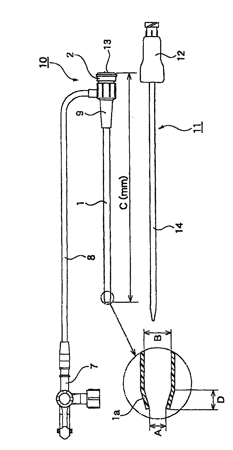 Intra-aortic balloon pumping set