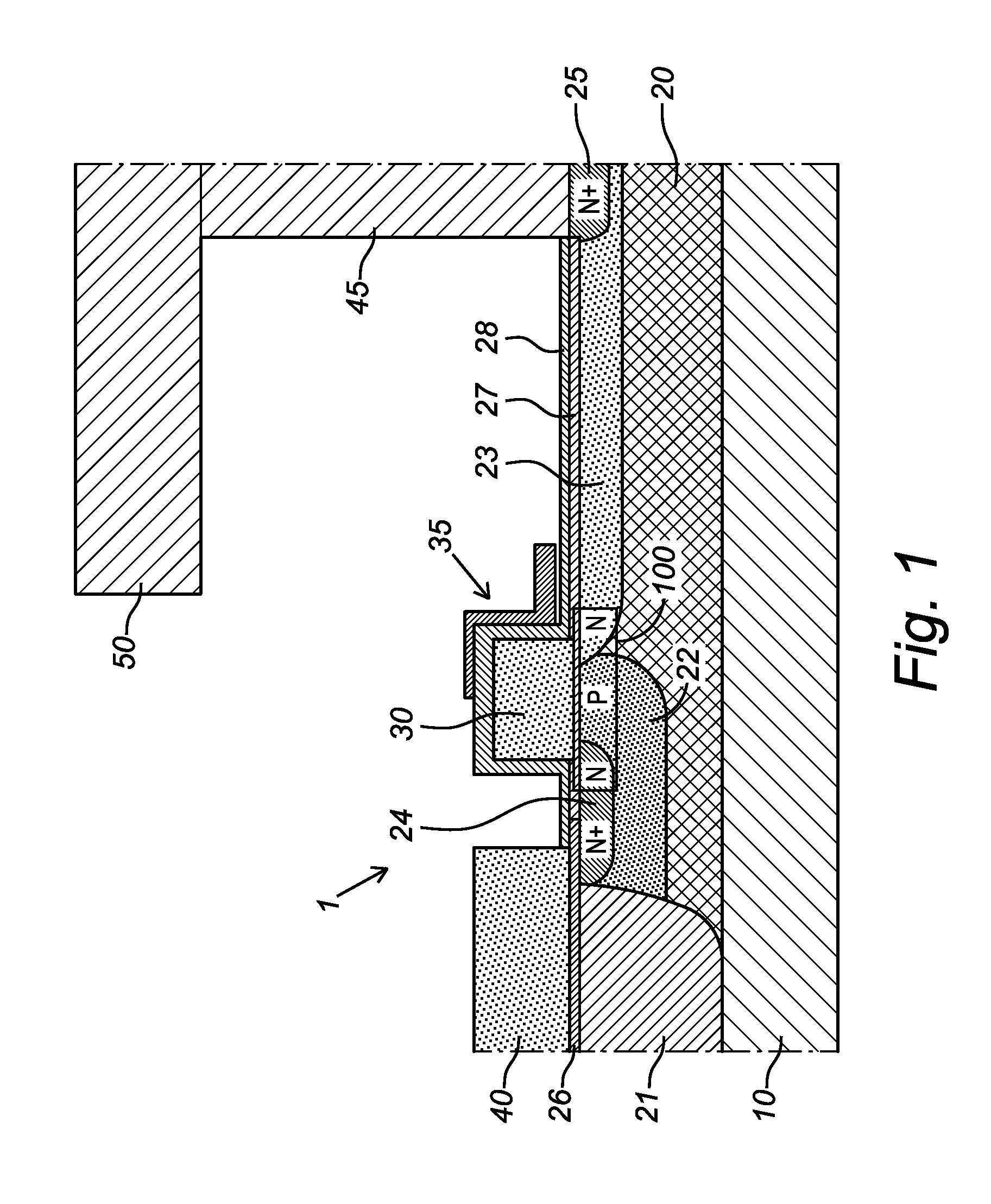 Electronic device comprising rf-ldmos transistor having improved ruggedness