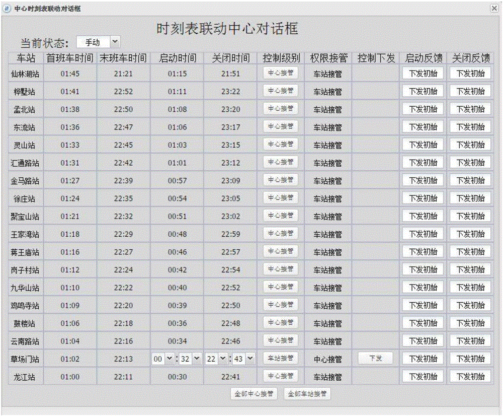 Subway multi-site fan energy saving method