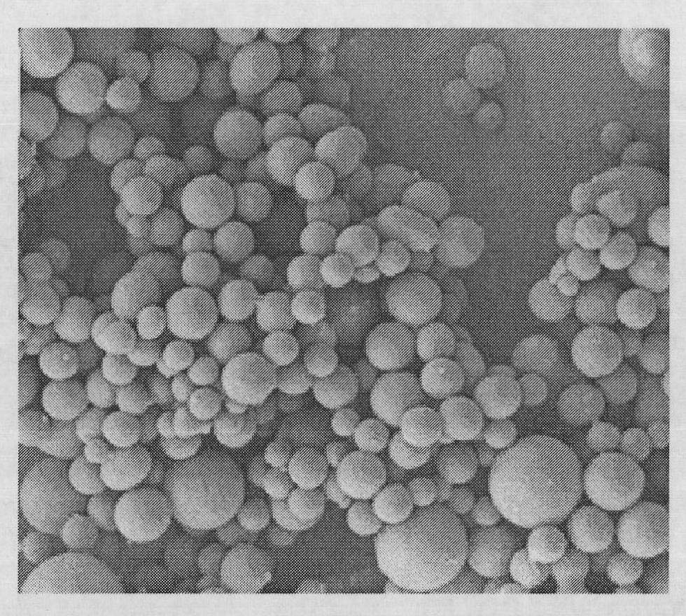 Method for manufacturing carbon microspheres by using waste macromolecules