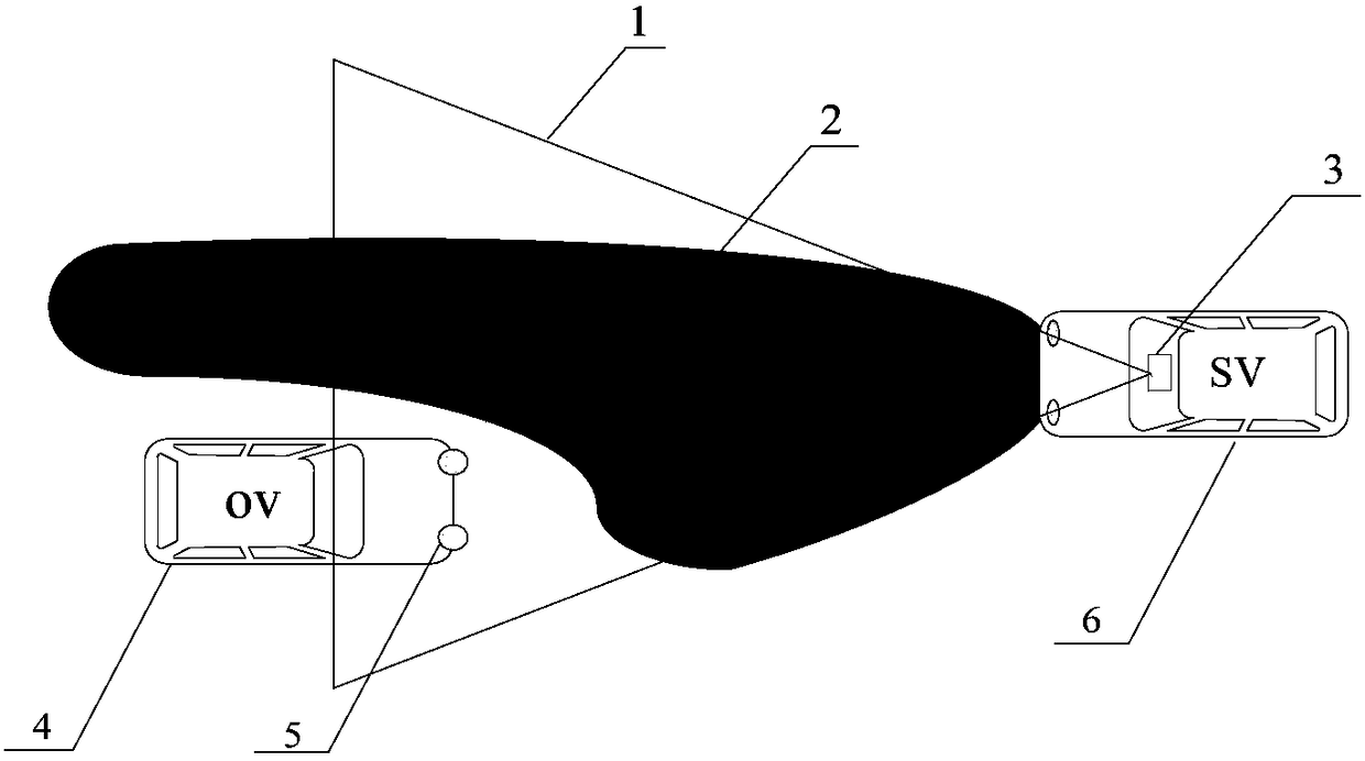 Vehicle detection and classification method and system for automobile intelligent headlights