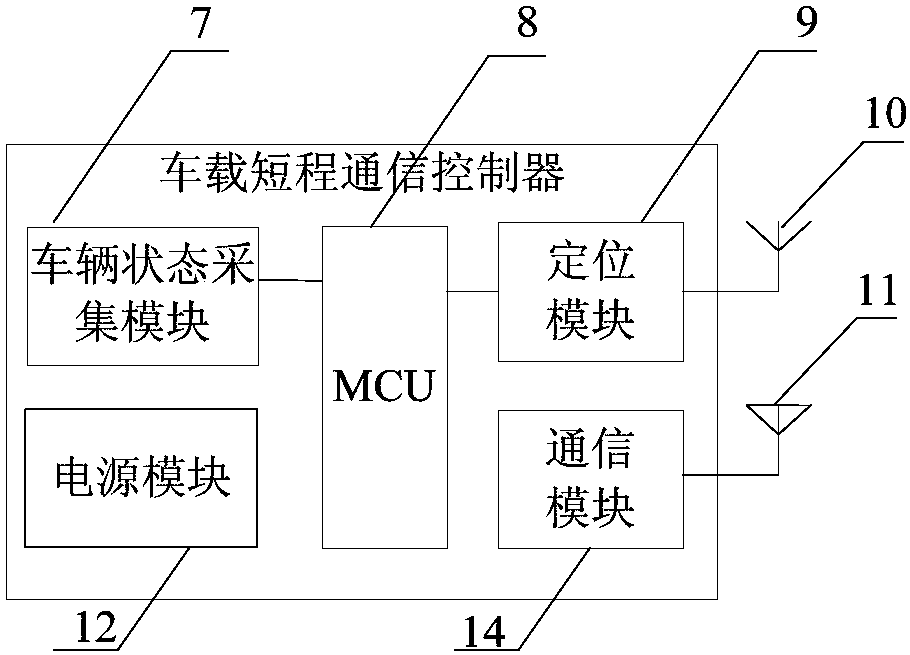 Vehicle detection and classification method and system for automobile intelligent headlights