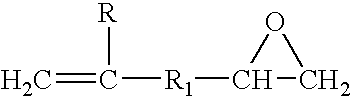 Method for the modification of polyolefins