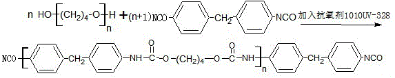 Polyurethane elastomer for fine wear-resistant screen mesh and preparation method of polyurethane elastomer