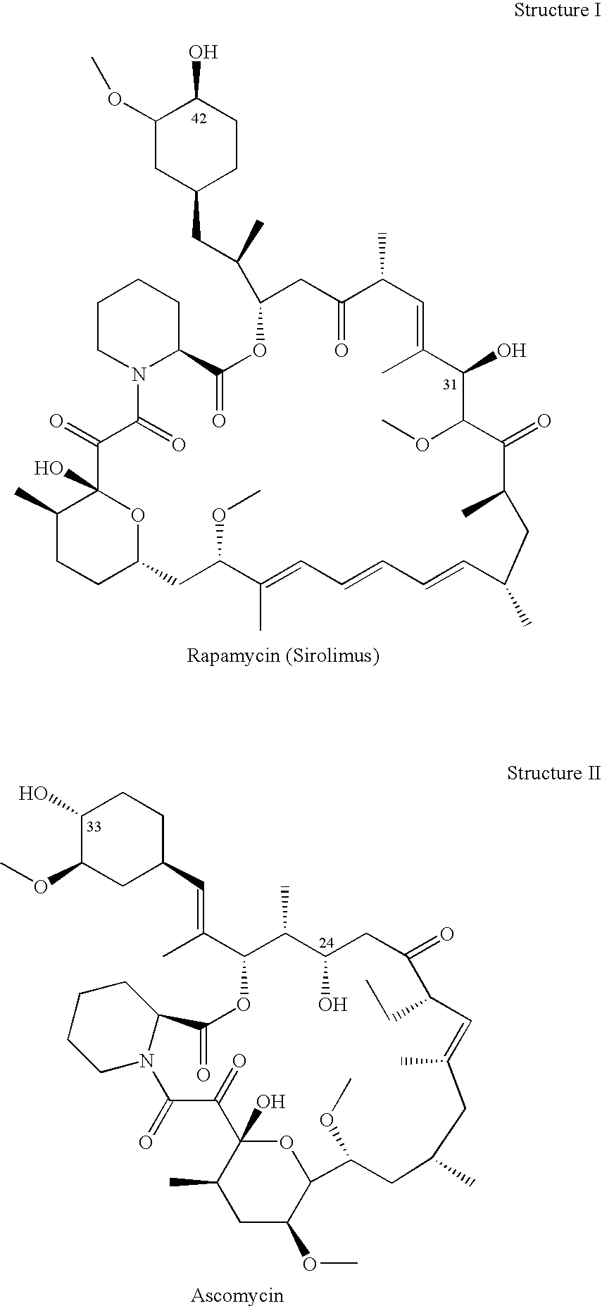 Non-Invasive Ocular Delivery of Rapamycin