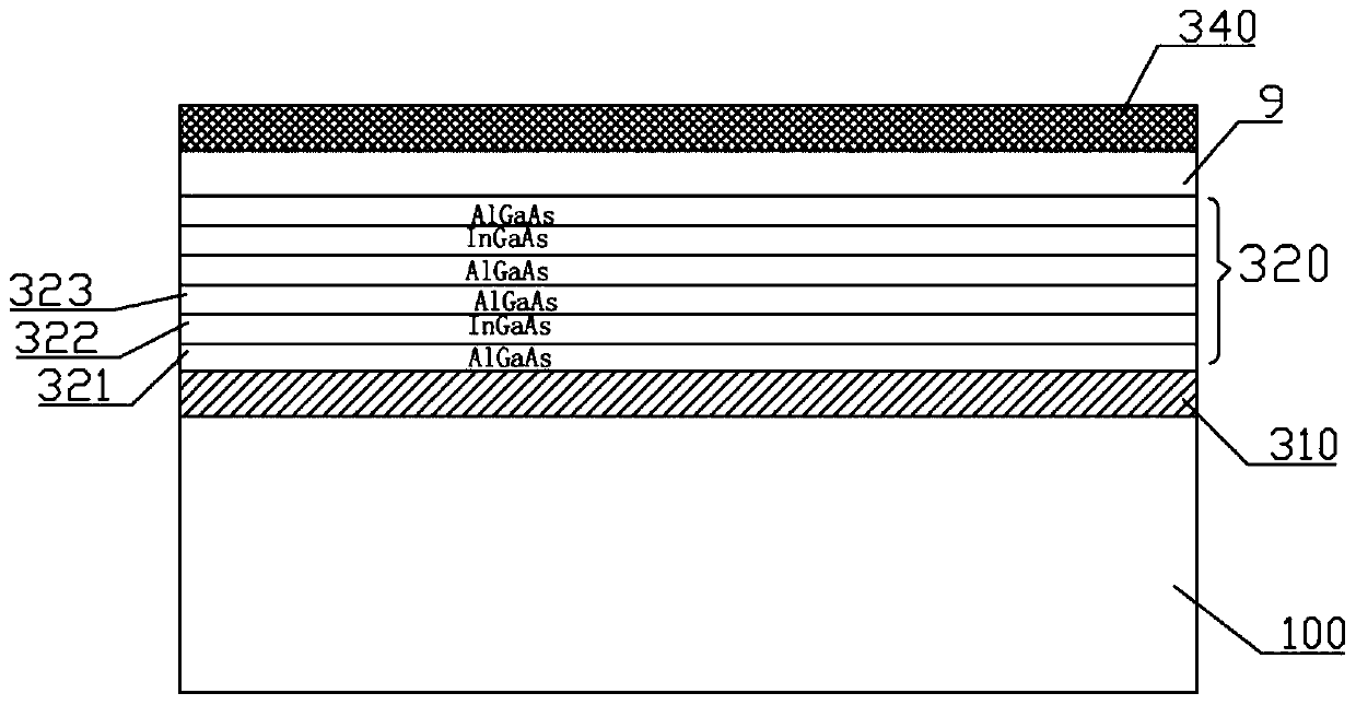 VCSEL chip with high recombination efficiency and manufacturing method thereof