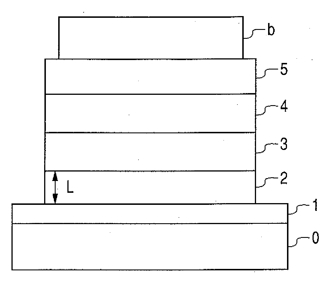 Multi-color display apparatus