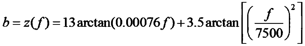 An audio coding and decoding method based on human auditory frequency scale signal decomposition