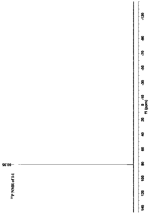 Pyridine-bridged double-ruthenium acetylene terminal group compound and preparation method and application thereof