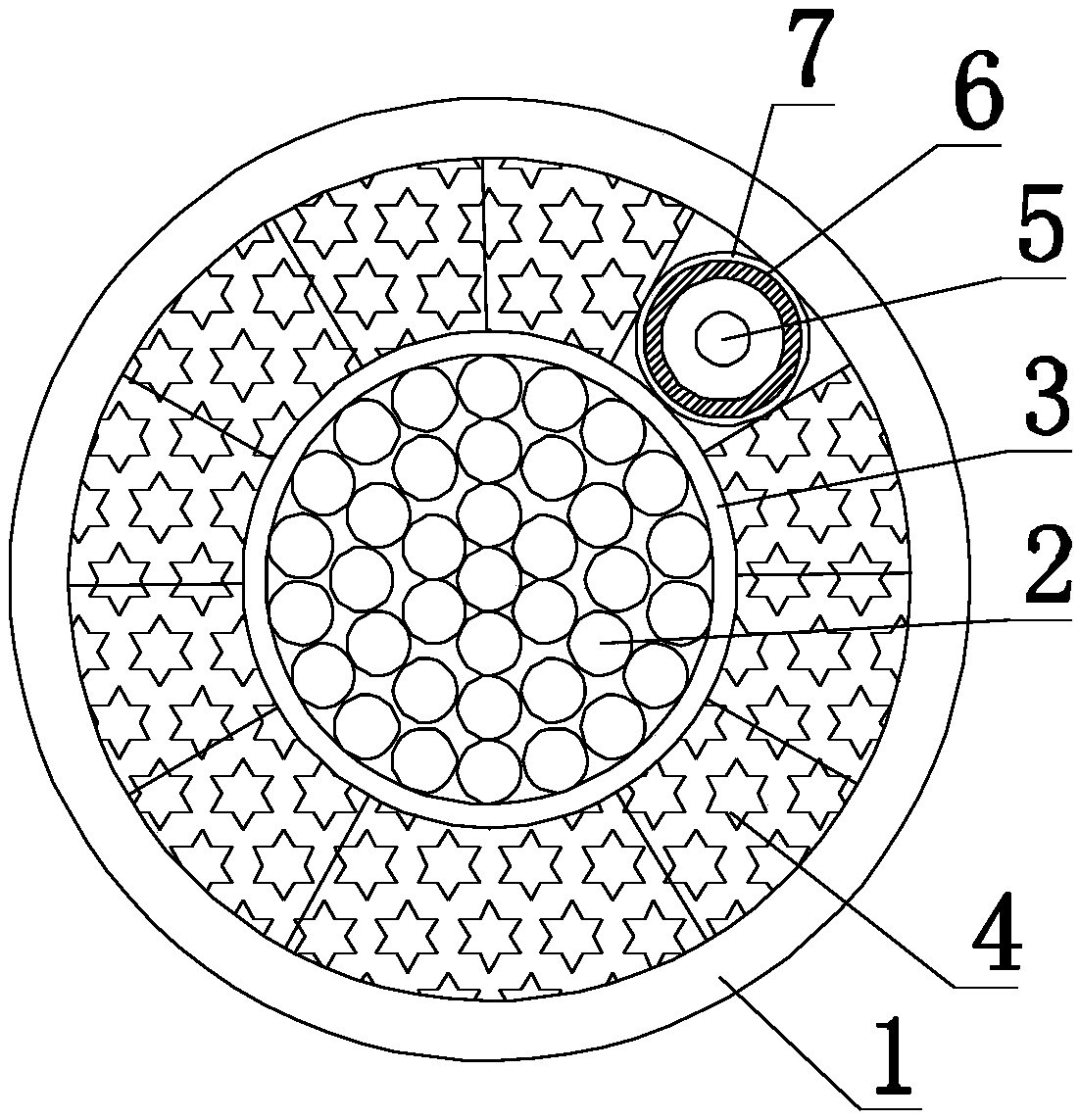 Intelligent flat encircling type temperature monitoring single-core cable based on optical fiber grating