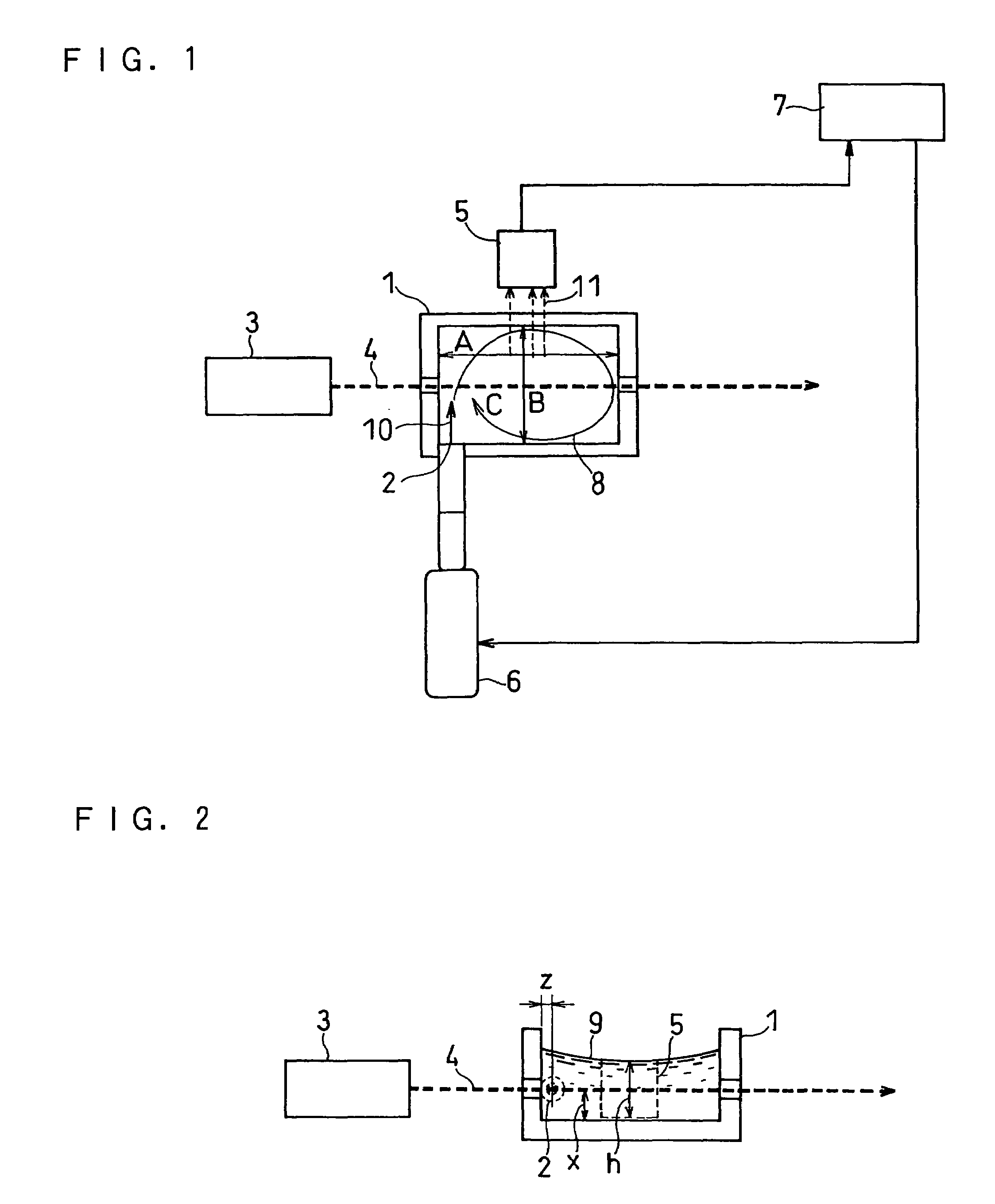 Turbidimetric immunoassay and an apparatus therefor