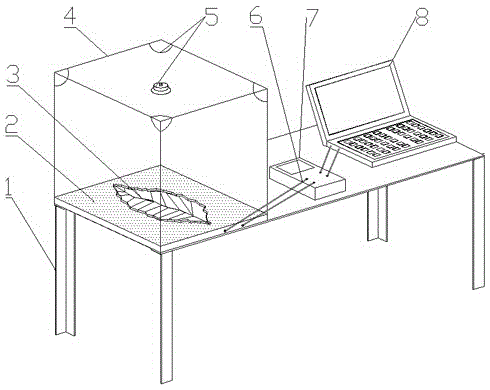 Photoelectric tobacco leaf area measuring device