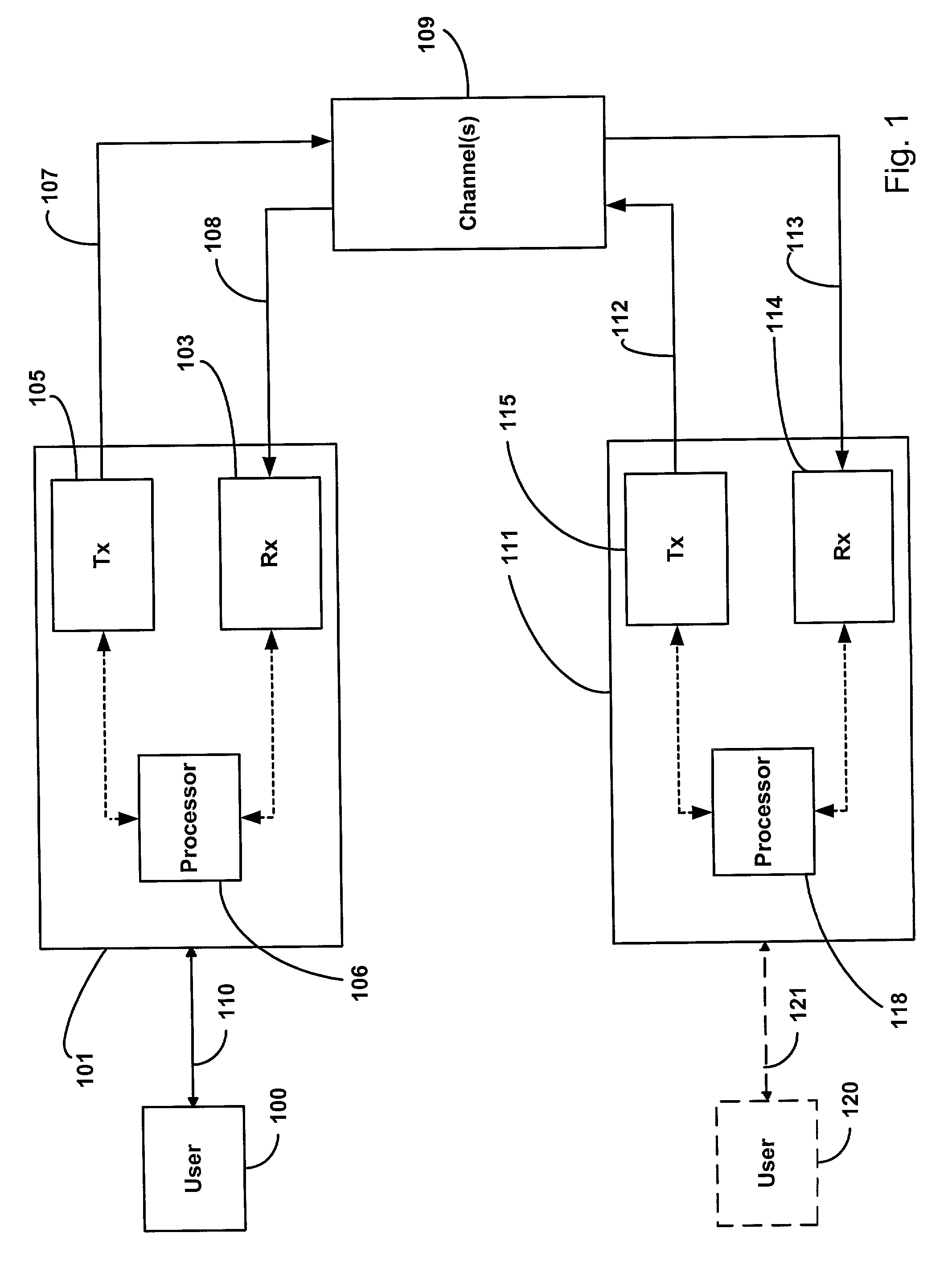 Chip blanking and processing in SCDMA to mitigate impulse and burst noise and/or distortion