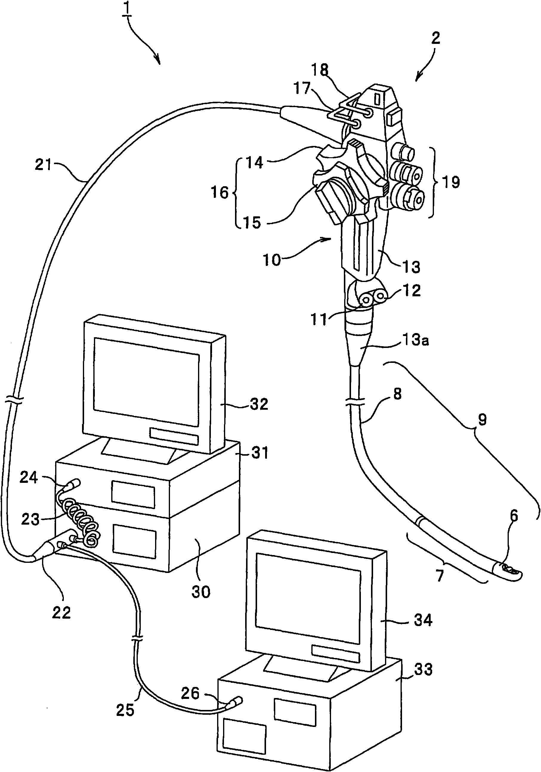 Endoscope apparatus