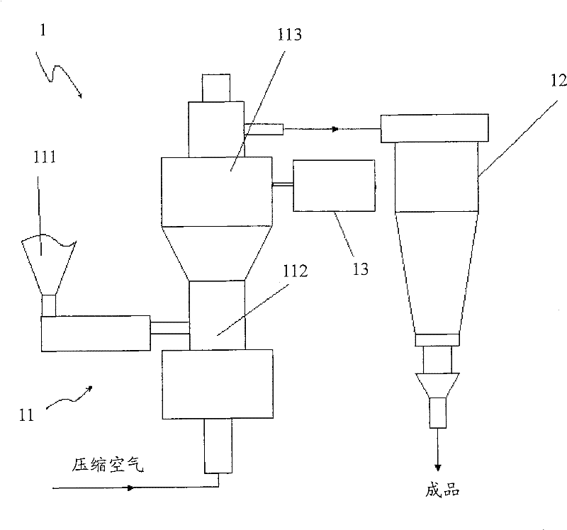 Method for preparing super-fine cobalt powder