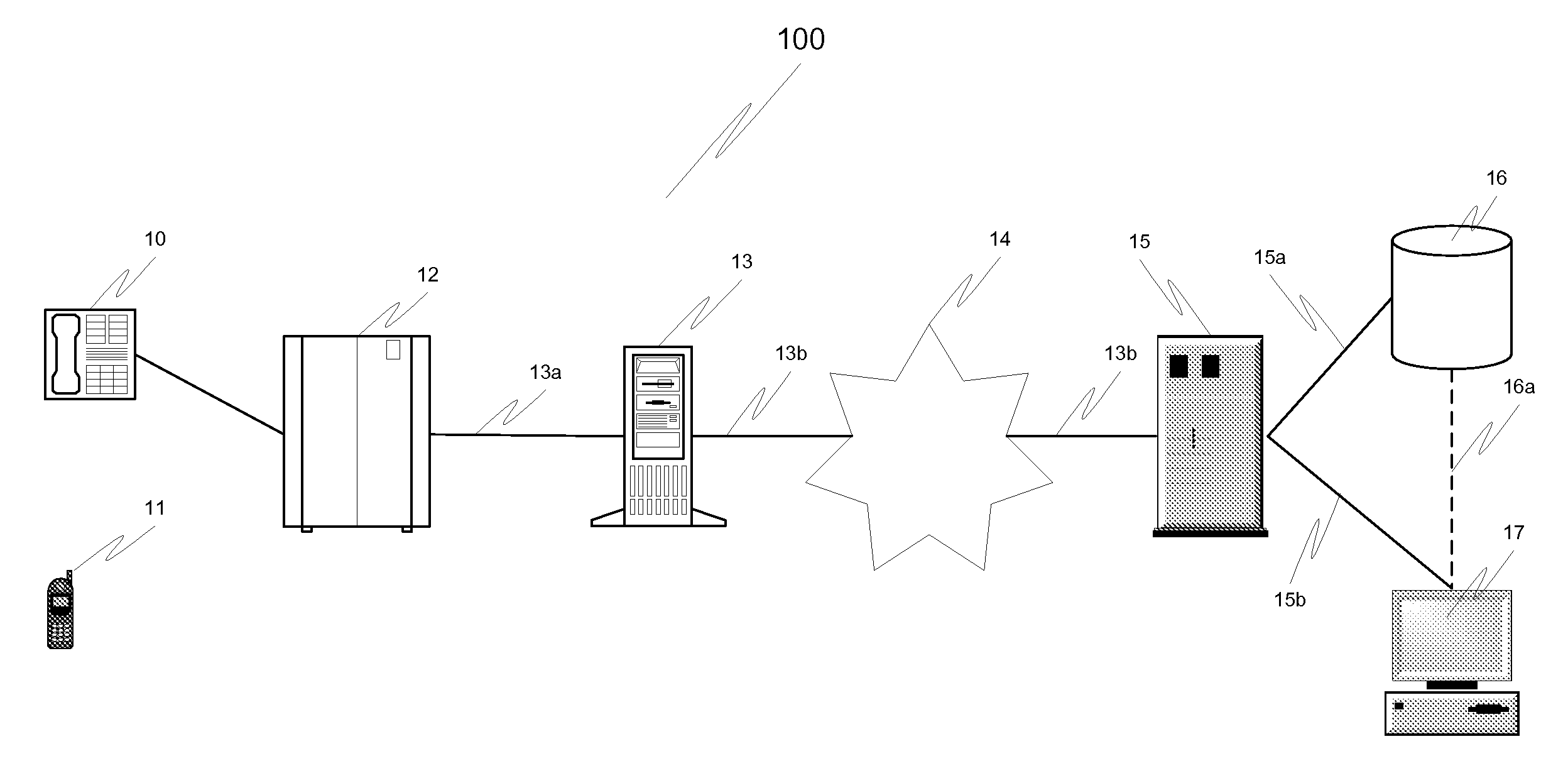 Voice Controlled Business Scheduling System and Method