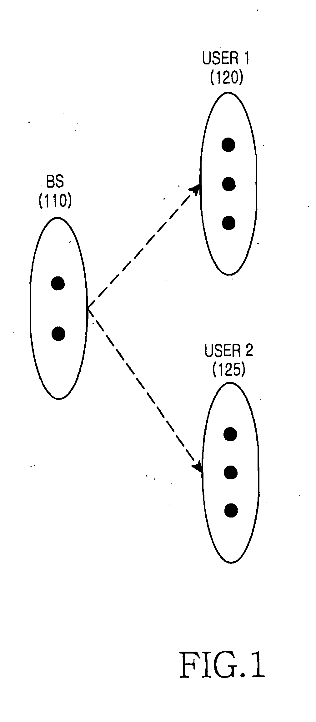 Apparatus and method for transmission and reception in a multi-user MIMO communication system