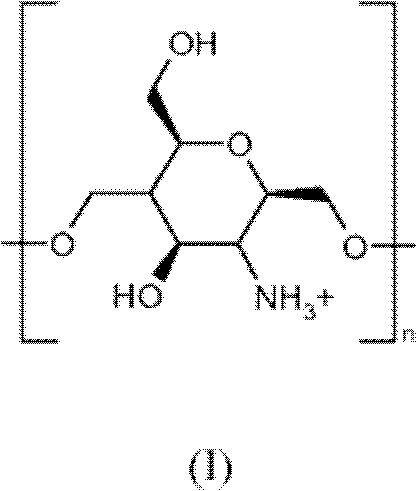 Process for the preparation of colloidal systems for the delivery of active compounds