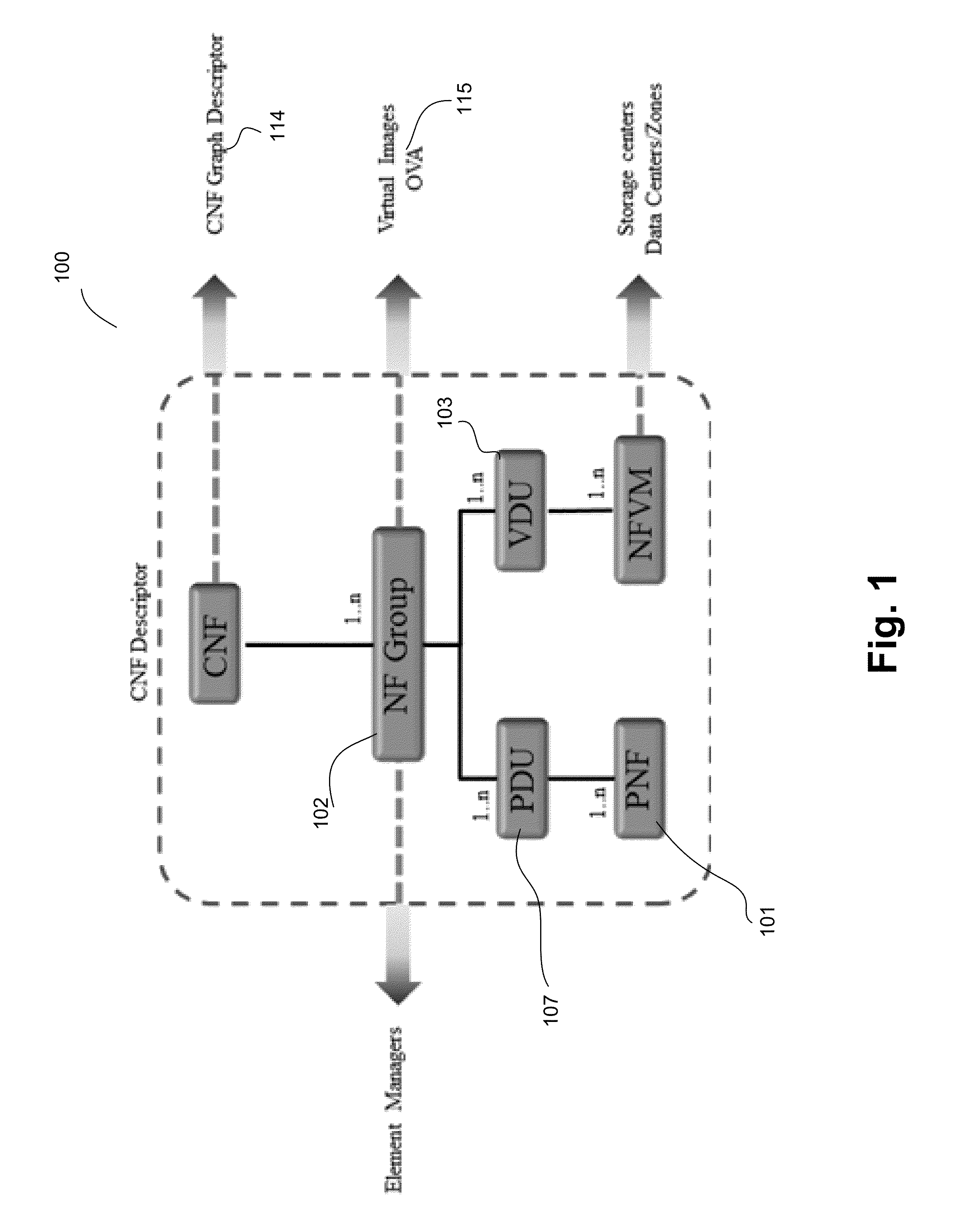 Transparent orchestration and management of composite network functions