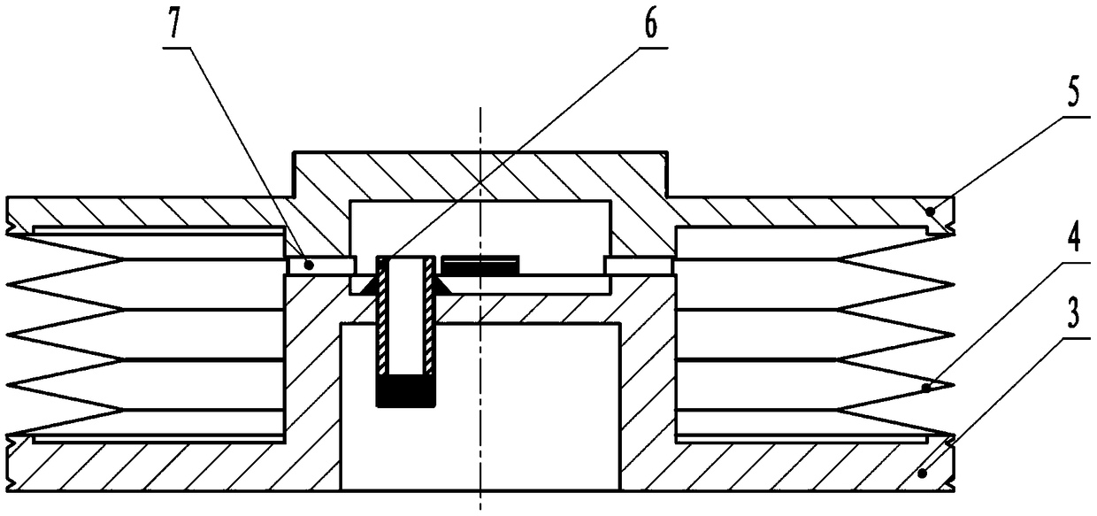 A series vacuum pressure bellows assembly