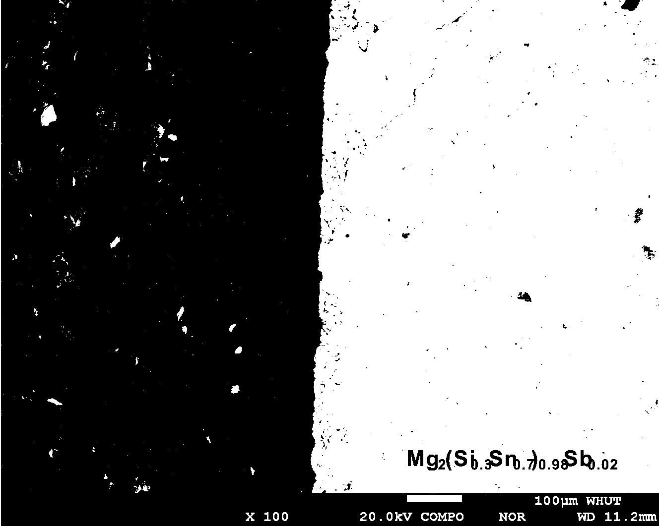 Electrode matched with Mg-Si-Sn-based thermoelectric element and connecting process thereof