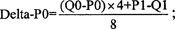 Filtering-wave method of removing blocking-effect in video-frequency picture and loop filter