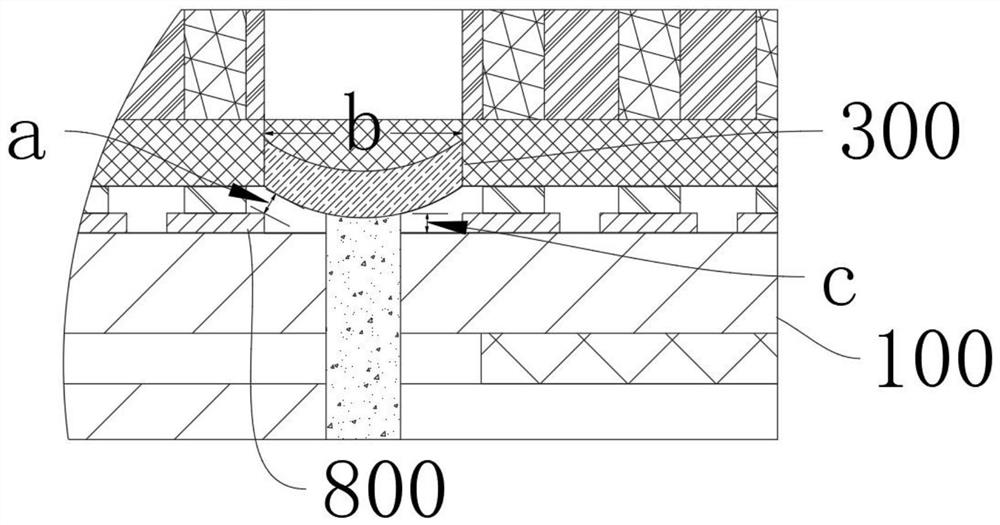 Display panel, preparation method thereof and display device