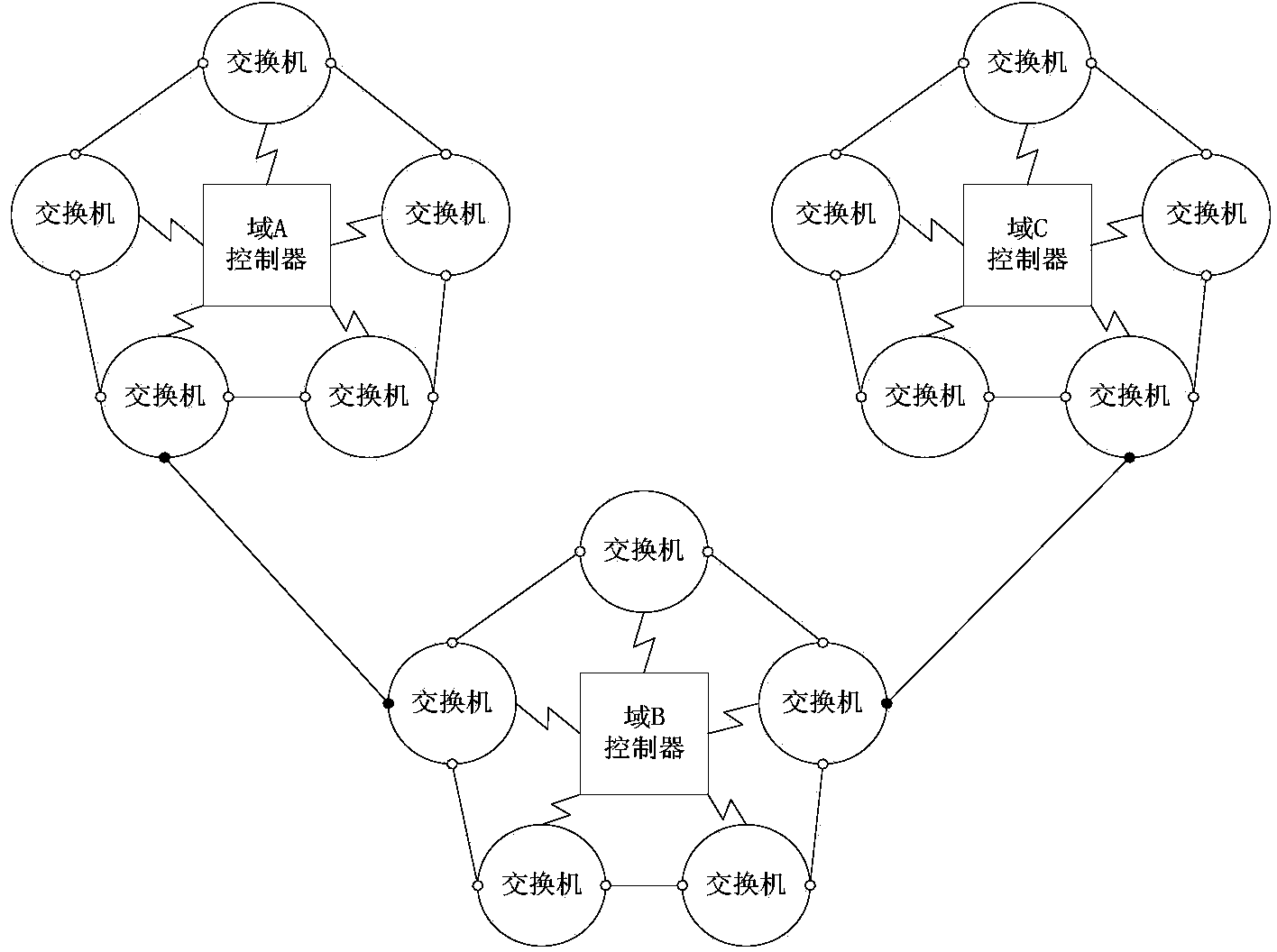 Method for standardized data surface dynamic reconstruction for multiple services