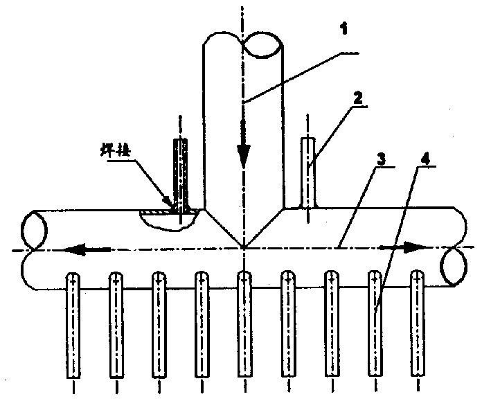 Vortex eliminating structure for two-way structure distribution container parallel connected pipe group