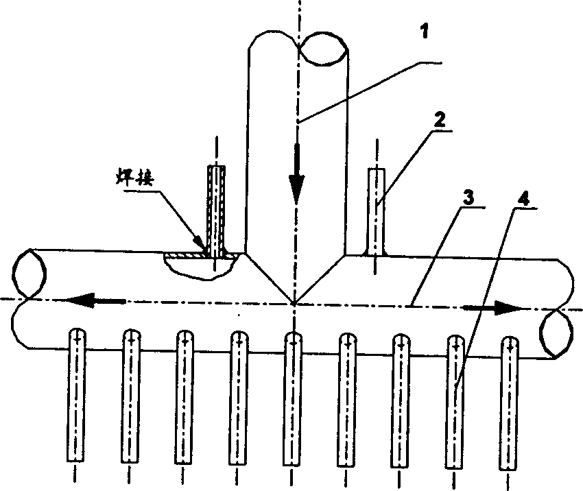 Vortex eliminating structure for two-way structure distribution container parallel connected pipe group