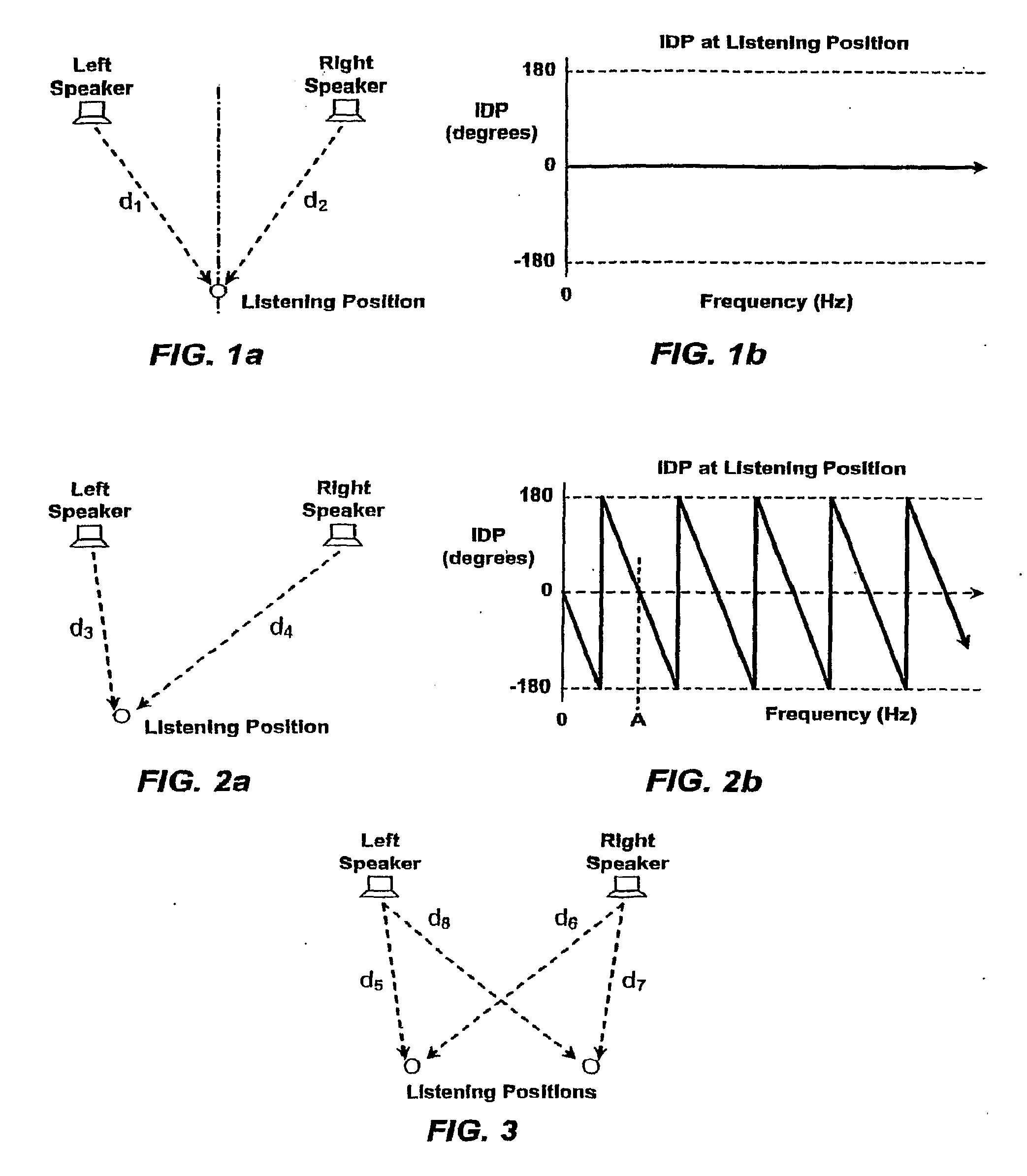 Stereophonic Sound Imaging