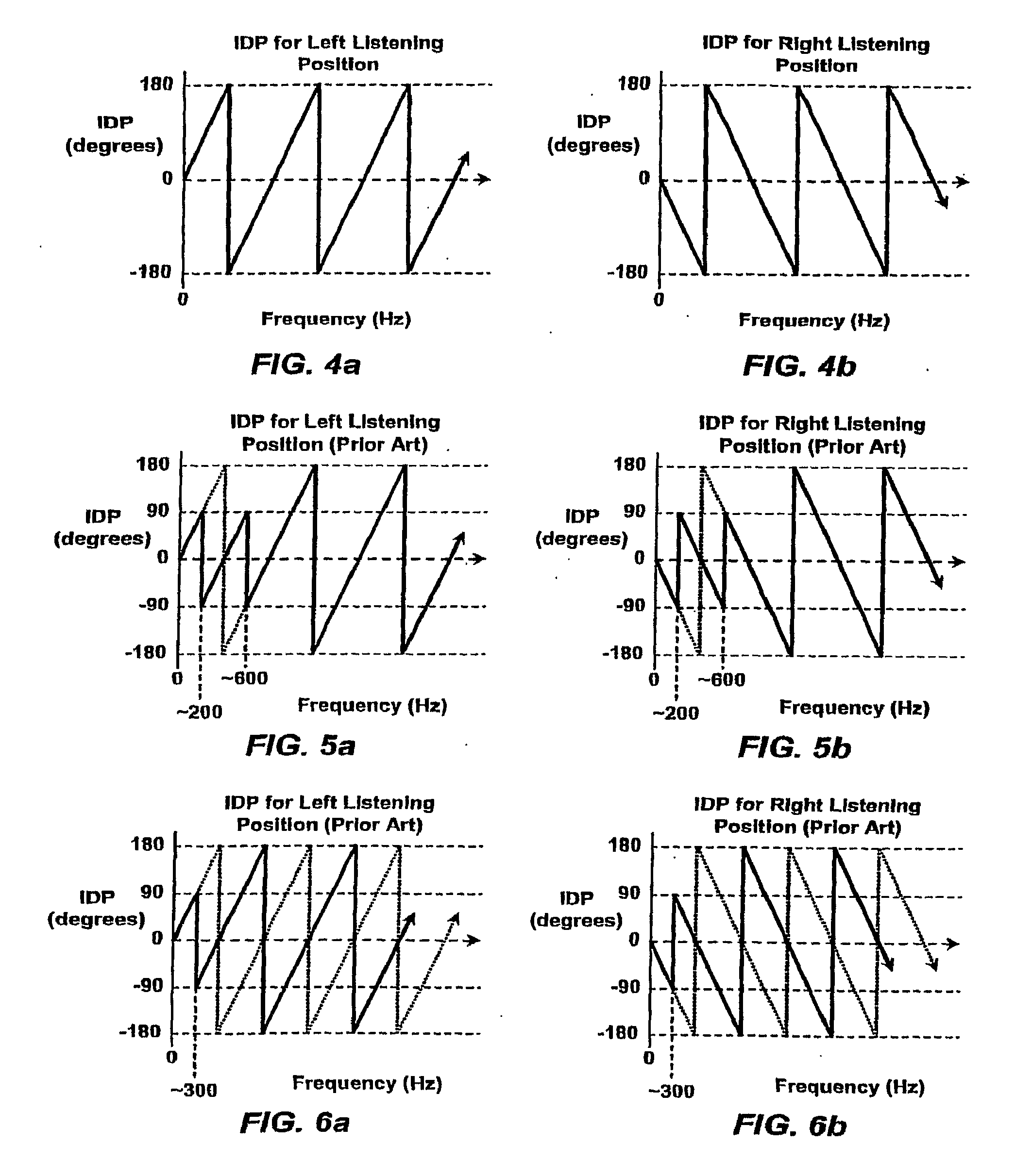 Stereophonic Sound Imaging