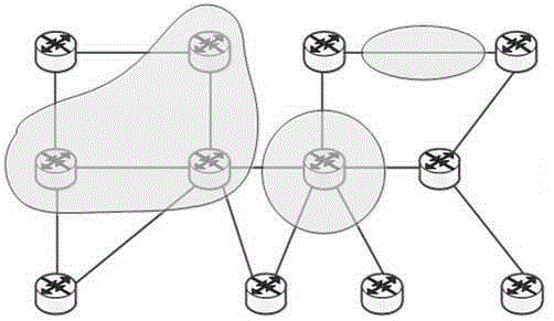 Mimicry network topology transformation method